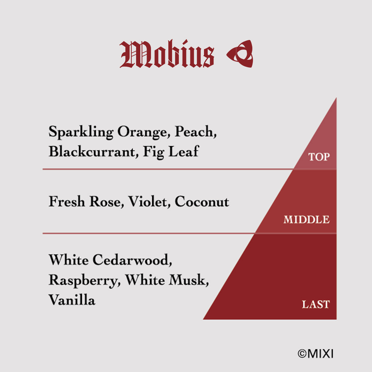 モンスターストライク フレグランス メビウス