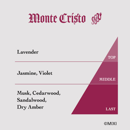 モンスターストライク フレグランス モンテ・クリスト