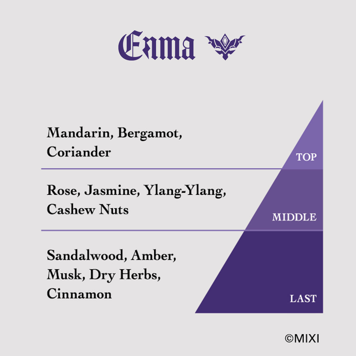 モンスターストライク フレグランス 閻魔